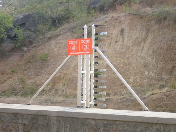 Zone Detection System